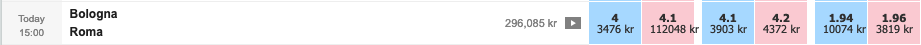 Betfair spill