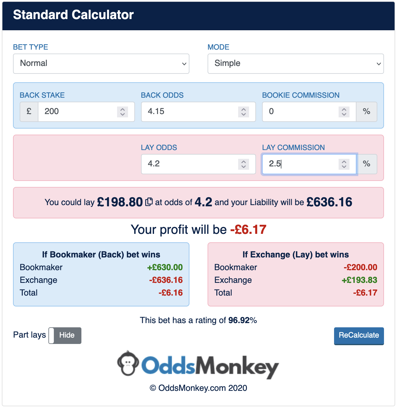 Matched Betting kalkulator – utregning av innsats
