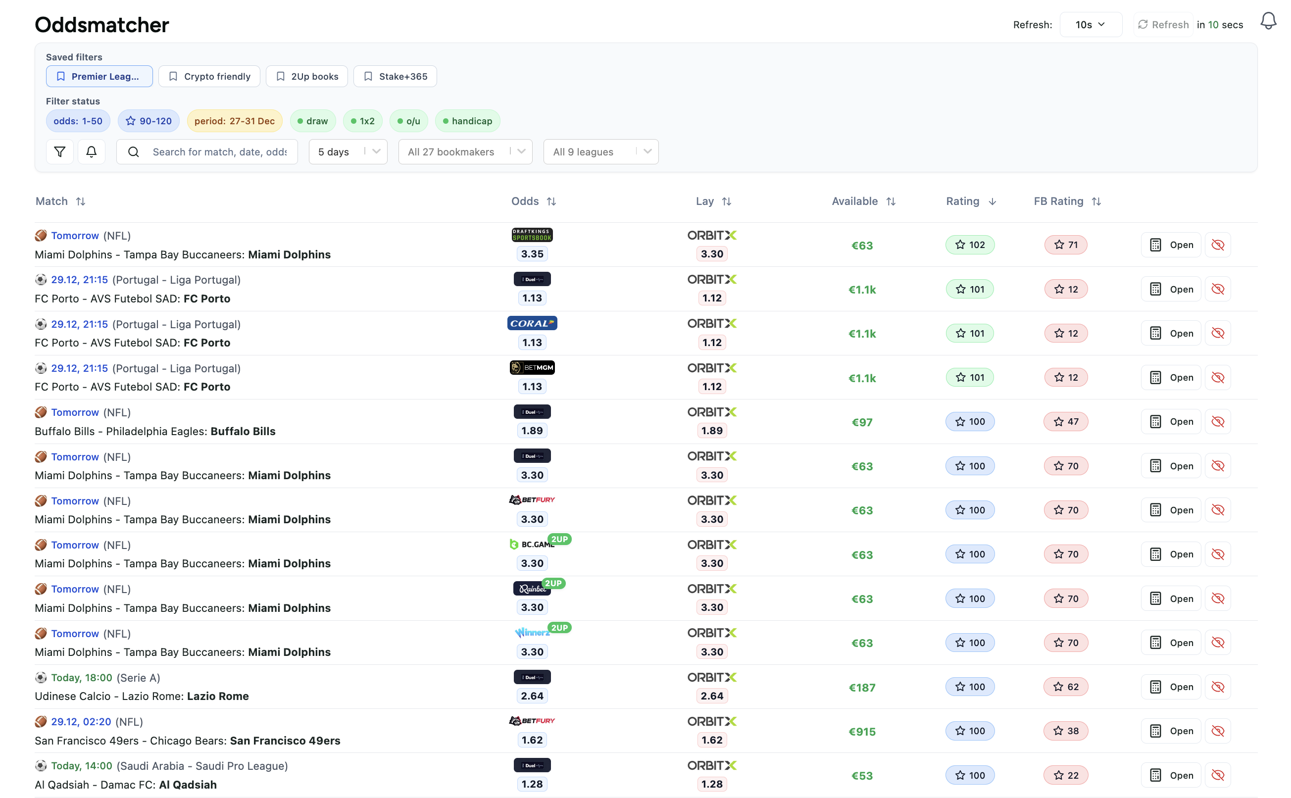 Sharkbetting Oddsmatcher